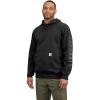 Carhartt Men’s Rain Defender Loose Fit Midweight Logo Graphic Sweatshirt(Black)