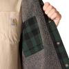 Carhartt Mens Relaxed Fit Flannel Sherpa-Lined Shirt Jac(Forestry Green)