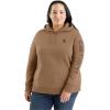 Carhartt Women’s Relaxed Fit Midweight Logo Sleeve Graphic Sweatshirt(Flaxseed)