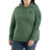 Carhartt Women’s Relaxed Fit Midweight Logo Sleeve Graphic Sweatshirt(Frosted Balsam)
