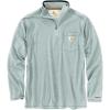 Carhartt Men’s 104255 Force® Relaxed Fit Quarter Zip Pocket T-Shirt(Heather Grey)