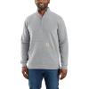 Carhartt Men’s 105294 Loose Fit Midweight Quarter Zip Mock Neck Sweatshirt(Heather Grey)