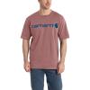 Carhartt Men’s Big Signature Logo Short Sleeve T-Shirt(Apple Butter Heather)