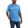 Carhartt Men’s Big Signature Logo Short Sleeve T-Shirt(Blue Lagoon Snow Heather)