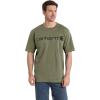 Carhartt Men’s Big Signature Logo Short Sleeve T-Shirt(Dusty Olive)