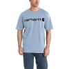 Carhartt Men’s Big Signature Logo Short Sleeve T-Shirt(Fog Blue)