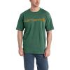 Carhartt Men’s Big Signature Logo Short Sleeve T-Shirt(Frosted Balsam Heather)