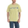 Carhartt Men’s Big Signature Logo Short Sleeve T-Shirt(Lemongrass)