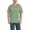 Carhartt Men’s Big Signature Logo Short Sleeve T-Shirt(Loden Frost Heather)