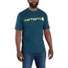 Carhartt Men’s Big Signature Logo Short Sleeve T-Shirt(Night Blue Heather)