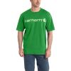 Carhartt Men’s Big Signature Logo Short Sleeve T-Shirt(Olive Green Heather)