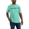 Carhartt Men’s Big Signature Logo Short Sleeve T-Shirt(Sea Green Snow Heather)