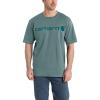 Carhartt Men’s Big Signature Logo Short Sleeve T-Shirt(Sea Pine Heather)