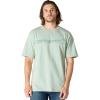 Carhartt Men’s Big Signature Logo Short Sleeve T-Shirt(Seabrook)
