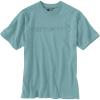 Carhartt Men’s Big Signature Logo Short Sleeve T-Shirt(Summer Blue Heather)