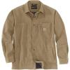 Carhartt Men’s Flame Resistant Canvas Shirt Jacket(Dark Khaki)