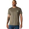 Carhartt Men’s Force Relaxed Fit Midweight Short-Sleeve Pocket T-Shirt(Basil Heather)