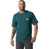 Carhartt Men’s Loose Fit Heavyweight Short-Sleeve Pocket T-Shirt(Greenstone Heather)