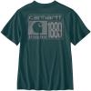 Carhartt Men’s Relaxed Fit Lightweight Short-Sleeve Pocket Geo Badge Graphic T-Shirt(Greenstone Heather)