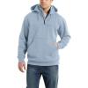 Carhartt mens Rain Defender Loose Fit Heavyweight Quarter-zip Sweatshirt(Neptune)