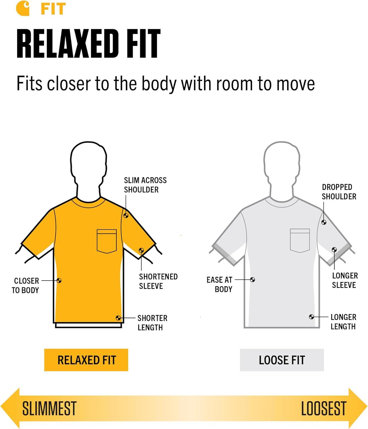 imageCarhartt Mens 104616 Force Relaxed Fit Midweight Short Sleeve PocketFire Red