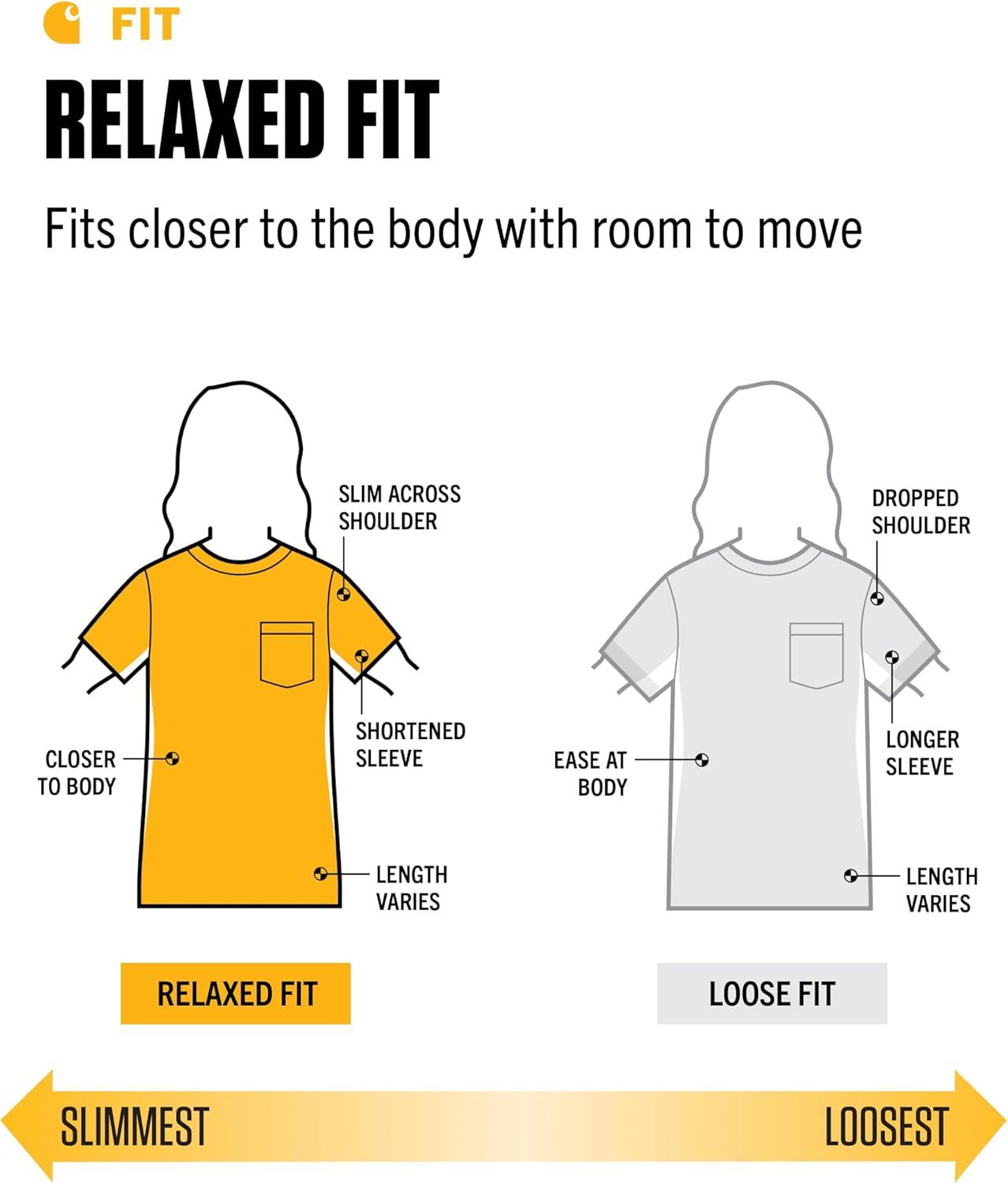 imageCarhartt Womens Force Relaxed Fit Midweight Pocket TShirtBlue Surf