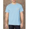 Carhartt Men’s 104616 Force® Relaxed Fit Midweight Short Sleeve Pocket(Powder Blue)