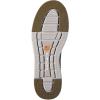 Carhartt Mens Detroit Canvas Mid Slip on Sr(Mossy Oak)