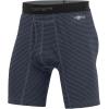 Carhartt Men’s MBB123 8 Inch Tech Boxer Brief(Navy)