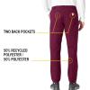 Carhartt Mens Men’s Force Straight Leg Pant(Wine)