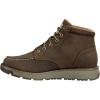 Carhartt Men’s Millbrook Steel Toe Moc Wedge Work Boot Ankle(Dark Brown)