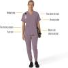 Carhartt Scrubs C13110 Women’s Force® Cross-Flex Modern Fit Oversized V(Lavender Mist)