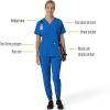 Carhartt Scrubs C13110 Women’s Force® Cross-Flex Modern Fit Oversized V(Royal)