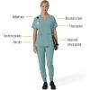 Carhartt Scrubs C13110 Women’s Force® Cross-Flex Modern Fit Oversized V(Summer Blue)