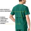 Carhartt Scrubs C16113 Force® Modern Fit V-Neck Top(Hunter Green)