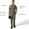 Carhartt Scrubs C16113 Force® Modern Fit V-Neck Top(Olive)