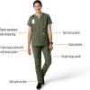 Carhartt Scrubs C51213 Women’s Force® Modern Fit Straight Leg Pant(Olive)