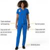 Carhartt Scrubs for Women, Force Crossflex StraightLeg Cargo Pants with Drawstring and 7 Pockets(Royal)