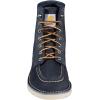 Carhartt Women’s 6-inch Moc Soft Toe Wedge Boots(Navy)