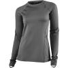 Carhartt Women’s UH0260W Women’s Force® Heavyweight Stretch Base Layer(Shadow)