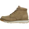 Carhartt mens Millbrook Steel Toe Wedge Boot(Coyote)