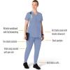 Force Essentials Women’s Maternity Jogger Scrub Pant(Ceil Blue)