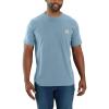 Carhartt Men’s 104616 Force® Relaxed Fit Midweight Short Sleeve Pocket(Alpine Blue)
