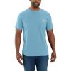Carhartt Men’s 104616 Force® Relaxed Fit Midweight Short Sleeve Pocket(Powder Blue)