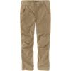 Carhartt Men’s FR Relaxed Straight Force Ripstop Dungaree(Dark Khaki)