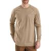 Carhartt Men’s Flame Resistant Force Relaxed Fit Lightweight Long-Sleeve T-Shirt(Khaki)