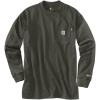 Carhartt Men’s Flame-Resistant Force Cotton Long-Sleeve T-Shirt(Olive)