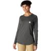 Carhartt Women’s Force Relaxed Fit Midweight Long-Sleeve Pocket T-Shirt(Carbon Heather)