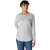 Carhartt Women’s Force Relaxed Fit Midweight Long-Sleeve Pocket T-Shirt(Heather Grey)