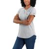 Carhartt Women’s Force Relaxed Fit Midweight Pocket T-Shirt(Heather Gray)